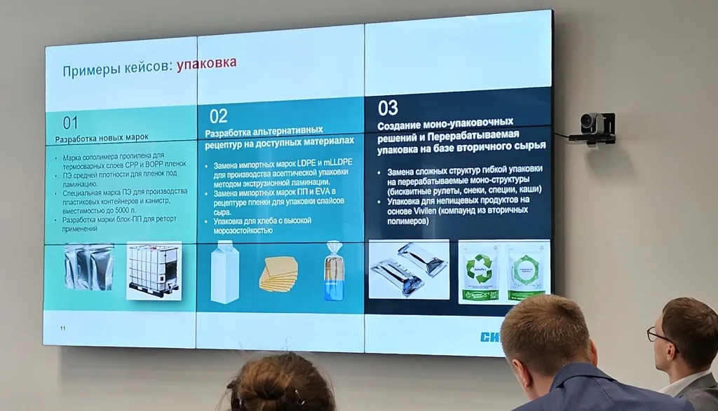 ССибур - кейсы по упаковке.jpg